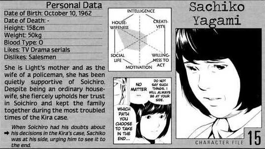 Sachiko Yagami Death Note 13 How to Read