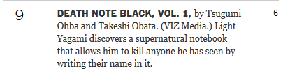 Image: Death Note on New York Times Best Sellers list