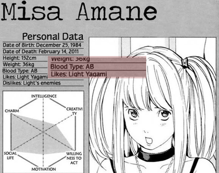 Profile Misa Amane Blood Type AB