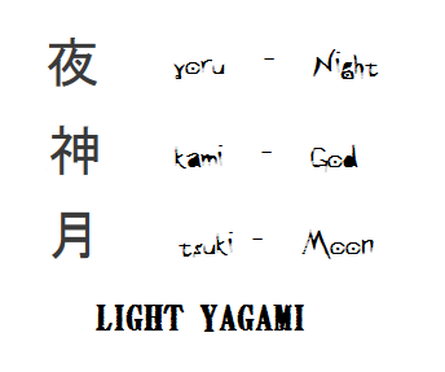 Death Note Japanese Kanji for Light Yagami